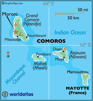 Comoros Island